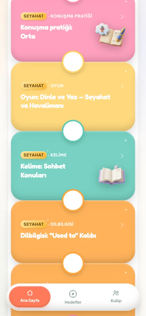 B1 seviyesinde Seyahat hedefi için kurulan yol haritası