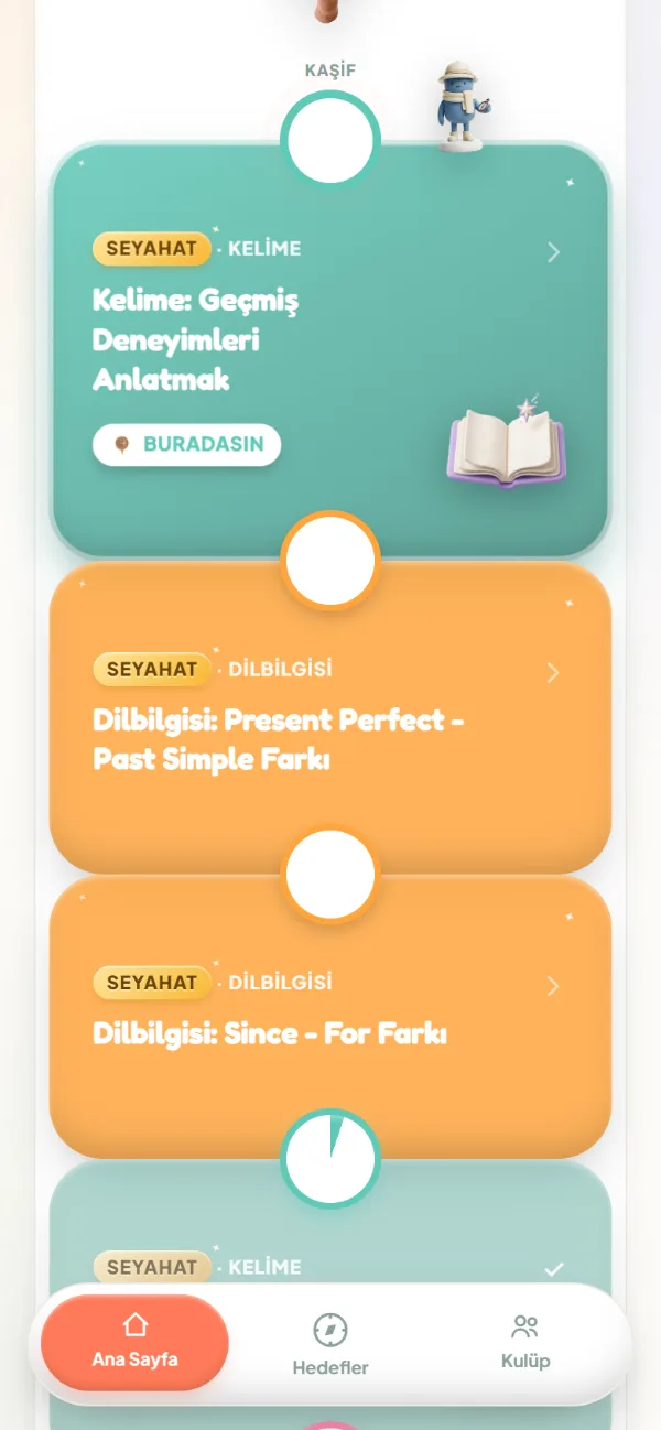 FE App yol haritası: B1 seviyesinde Seyahat hedefine göre sıralanmış kelime ve dilbilgisi durakları