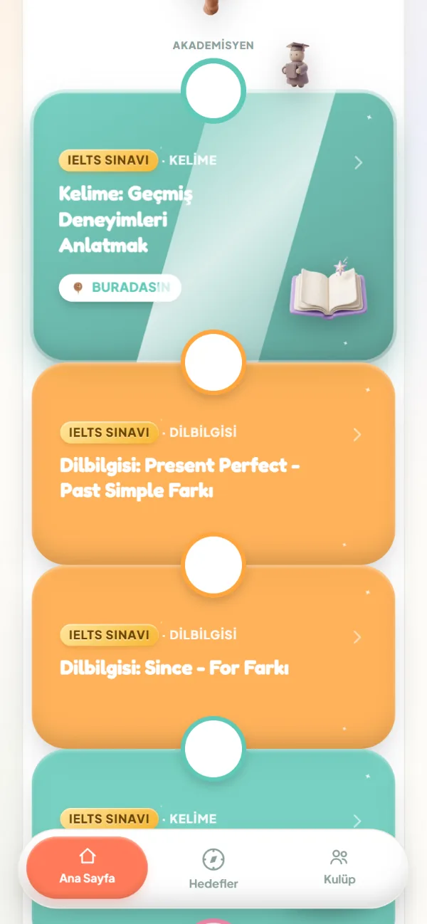 FE App yol haritası: IELTS Sınavı hedefi için B1 durakları